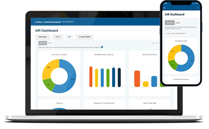 AIR dashboard in MedHub residency management software